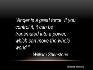 Anger