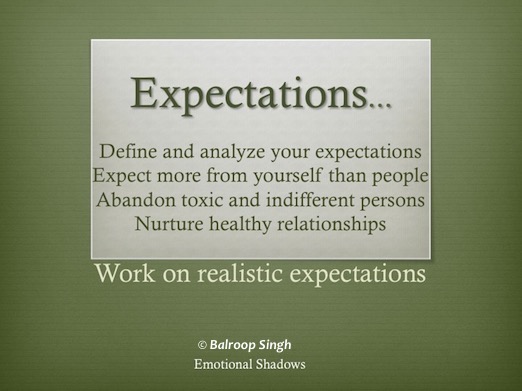 expectations
